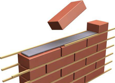 Bricklaying with an empty joint